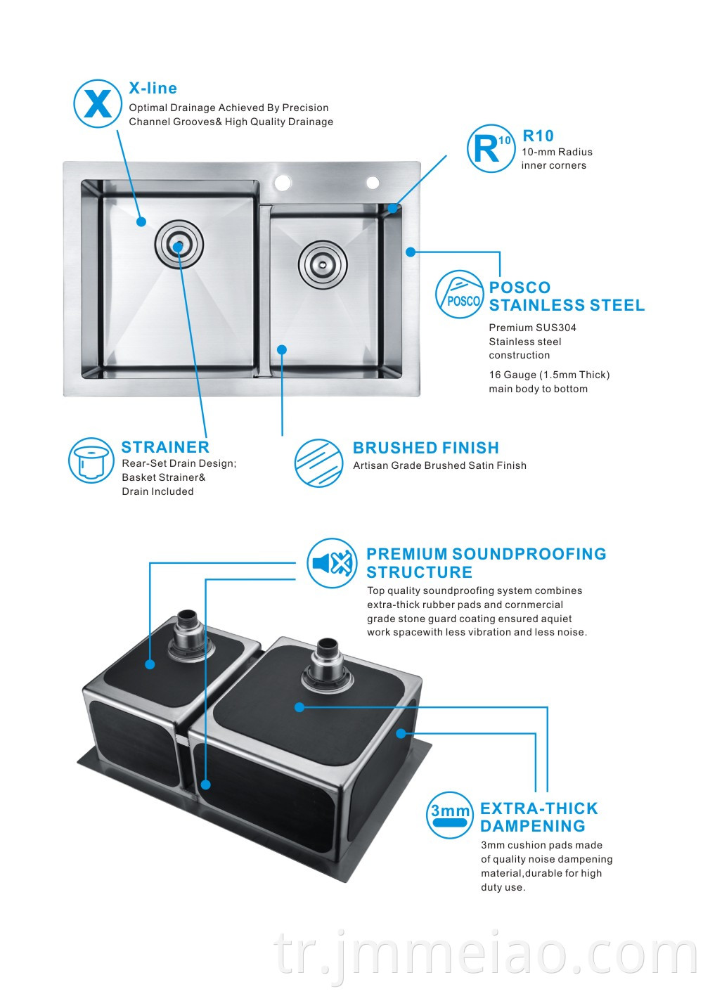 Topmount Sink